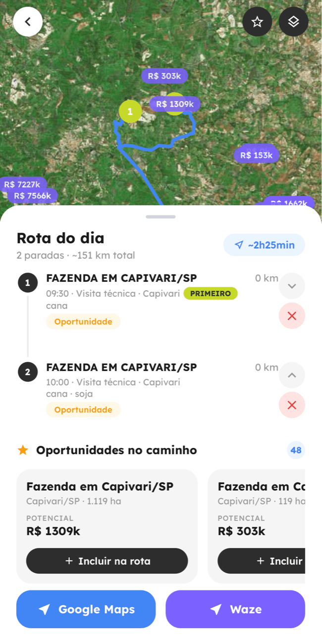 Rota do dia